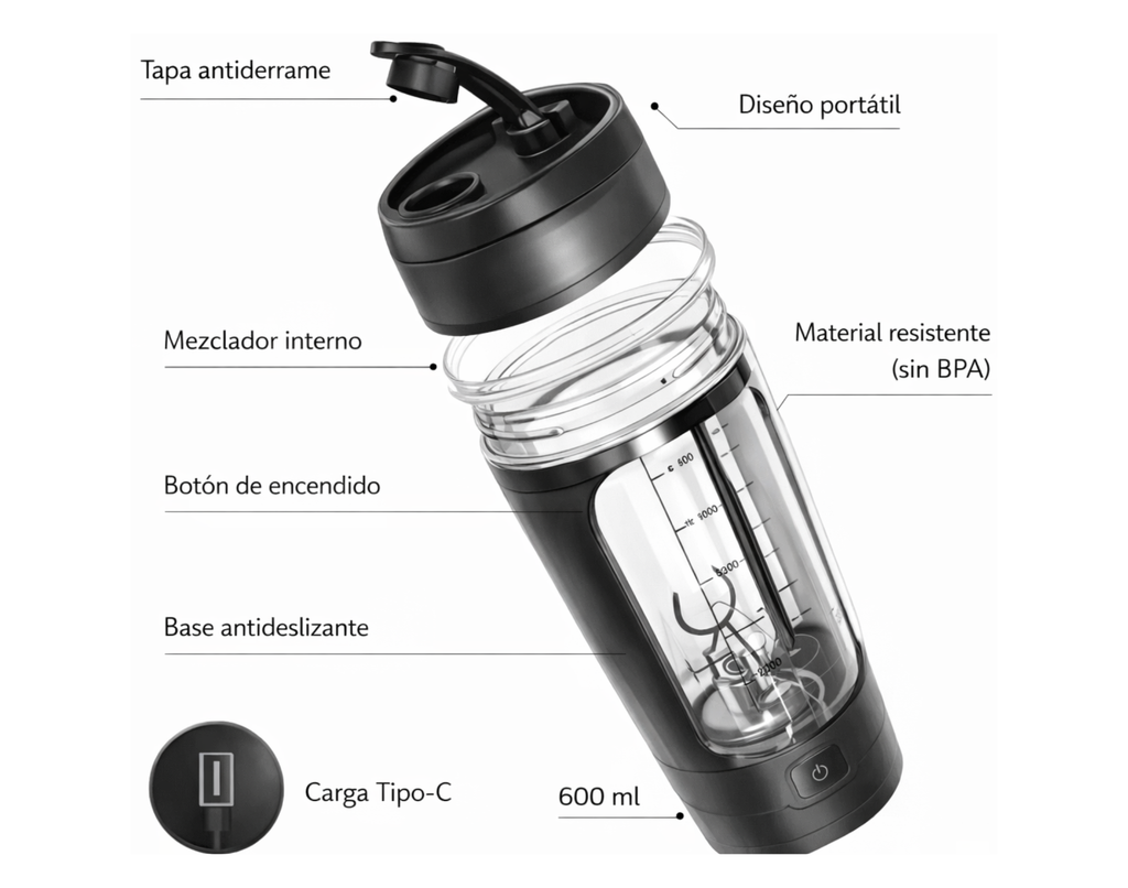 Shaker Eléctrico de Alta Potencia