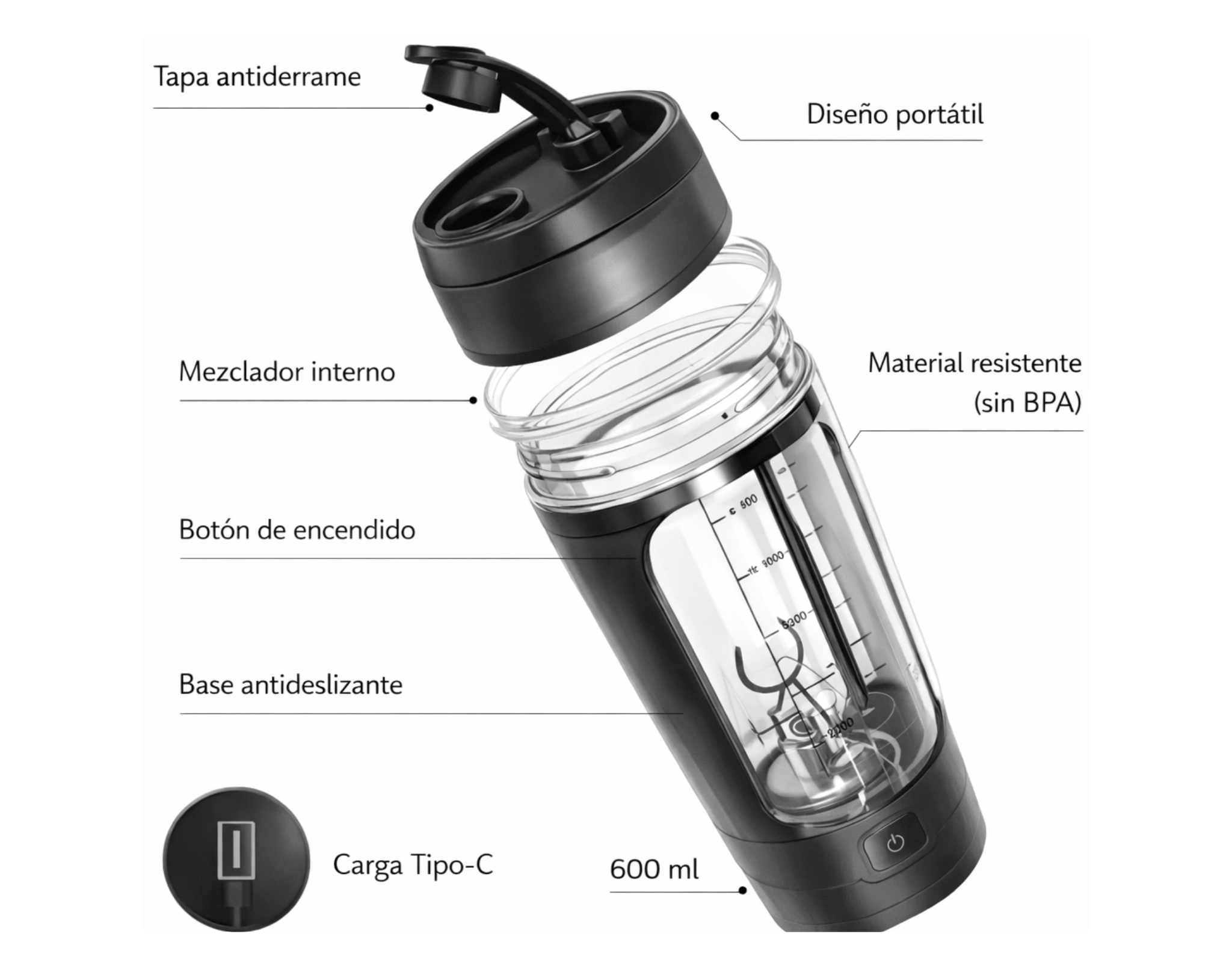 Shaker Eléctrico de Alta Potencia